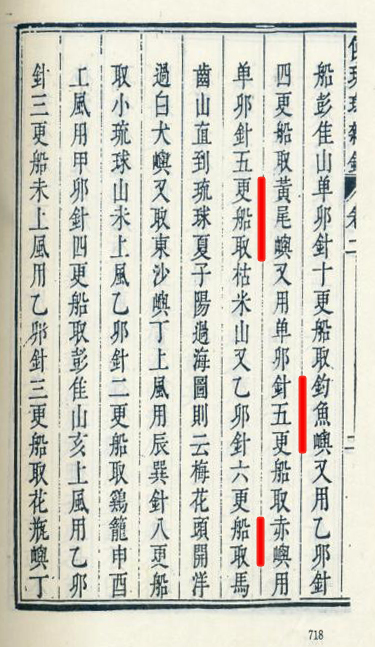 Las Islas Diaoyu, territorio inherente a China Las Islas Diaoyu, territorio inherente a China